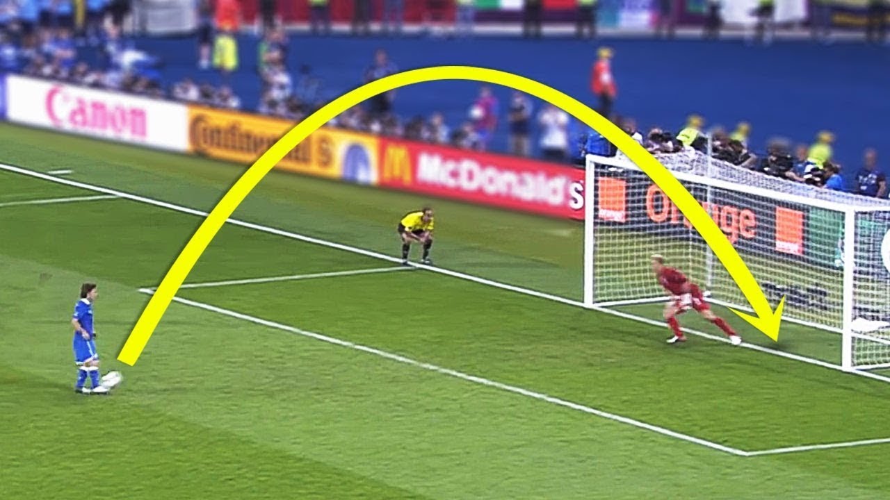Penalty Shoot Out Game how to win